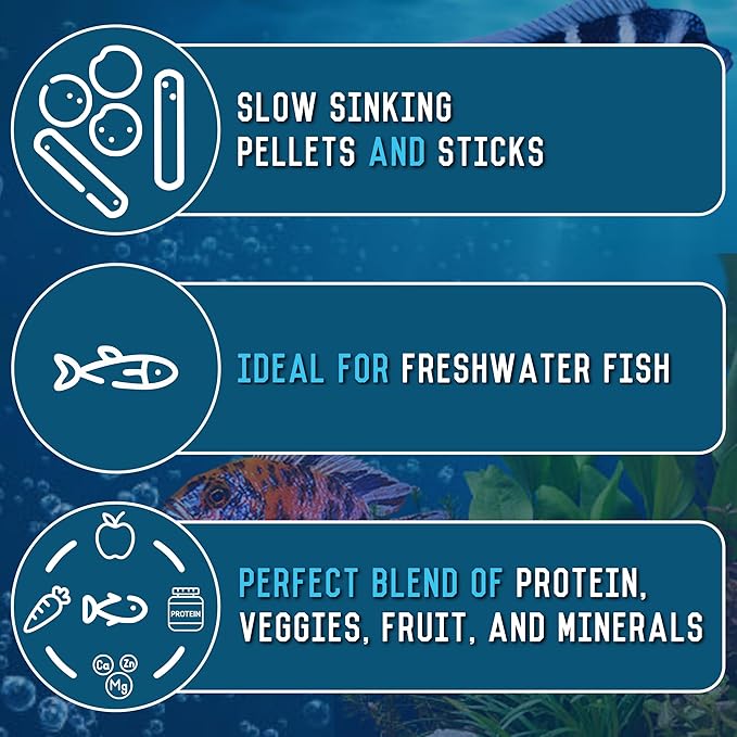 RON'S CICHLIDS African Cichlid Fish Food, Premium Tropical Fish Food Pellets with Protein, Veggies & Fruits for Healthier, Brighter & Bigger Tropical Fish & Cleaner Tanks, Big Boy Blend, 1 LB