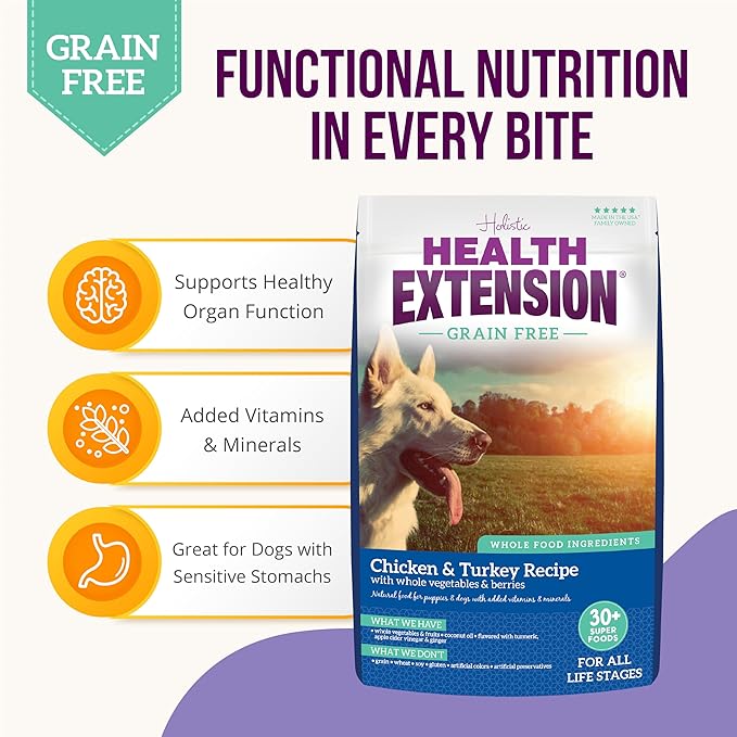 Health Extension Grain Free Chicken & Turkey Dry Dog Food - 30+ Superfoods and Probiotics for All Life Stages (10lb)