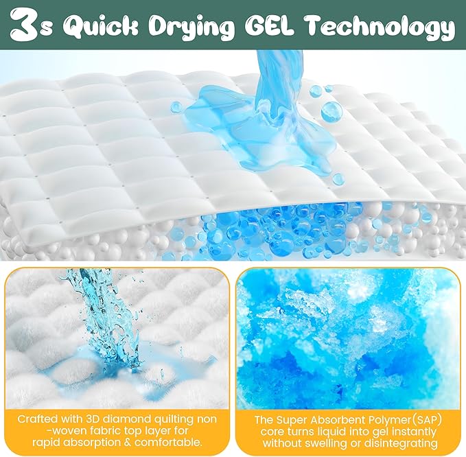 Extra Large Puppy Pads 28" x 34"-30 Count, Super Absorbent Dog Pee Pads Quick Drying Leak-Proof X-Large Dog Training Pads Disposable Training Pads for Dogs Puppies Cats