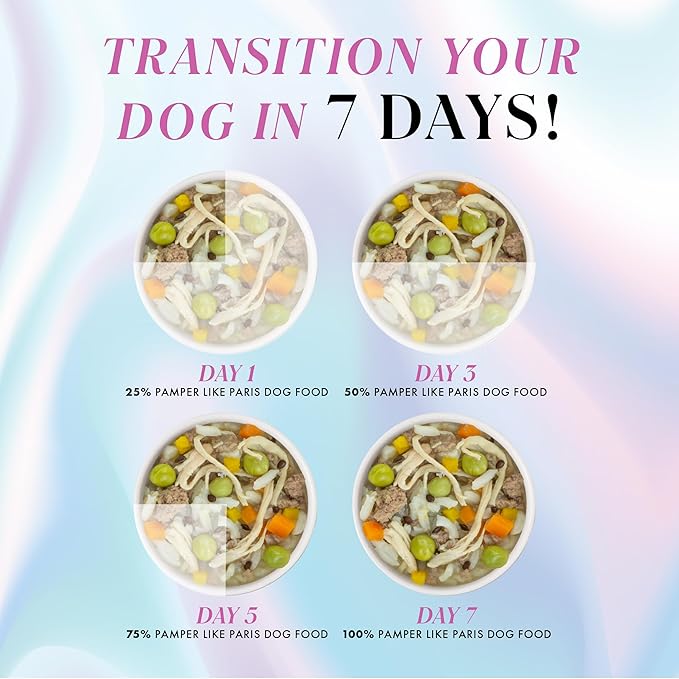 Weruva Pamper Like Paris Natural Wet Dog Food, Chicken Recipes Cooked in Broth Variety Pack (2.75oz Cup, Pack of 10)