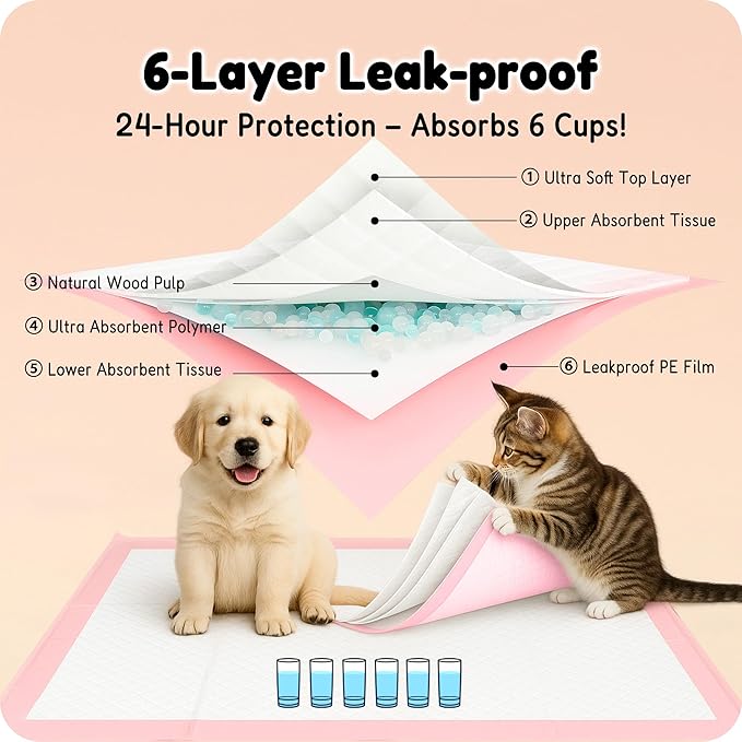 MoMoCo Puppy Pads, 23"x23"-100 Count Dog Pee Pads, Super Absorbent Disposable Dogs Training Pads , Leak-Proof, Quick-Drying Dogs Potty Pads for Doggies Puppies