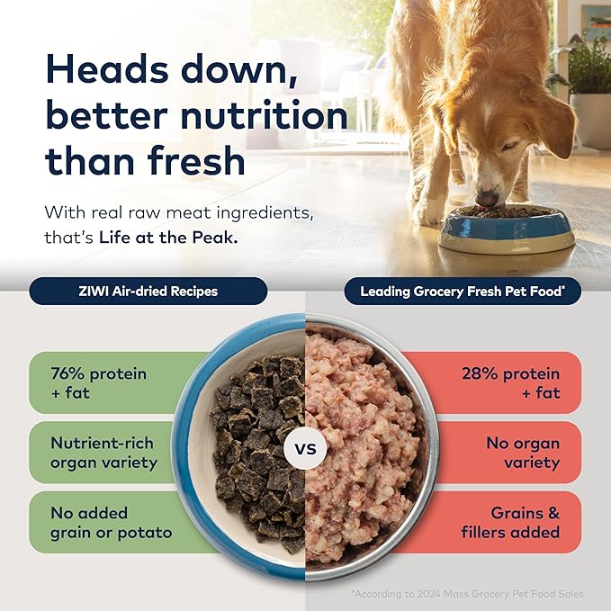 ZIWI Peak Air-Dried Dog Food – Chicken - All Natural, High Protein, Grain Free, Limited Ingredient w/Superfoods (3.5oz)