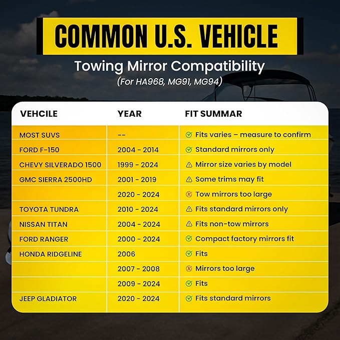 Extended Towing Mirrors V2, Universal Clip-On Tow Mirror Extensions with Upgraded Thick Straps, Enhanced Stability & Wider Fit for Pickups, SUVs, RVs, and Trailers (Model HA968 V2)