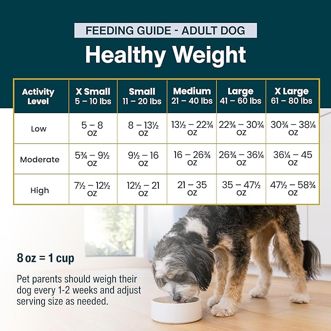 JustFoodForDogs Fresh Frozen Healthy Weight Management Dog Food, Fresh Pet Meals or Toppers for Dog Weight Control, Human Grade, Vet Recommended, High Fiber, Lean Pork, 18-oz Pouch, case of 14