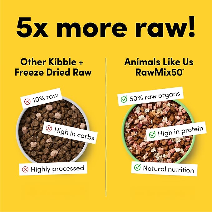 RawMix50 Premium Freeze-Dried Raw Cage-Free Chicken Recipe Dog Food, Protein Rich, Includes Kibble, Non-GMO, No Wheat or Corn, 12 oz
