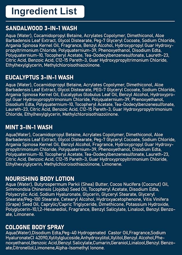 Gifts for Men, Mens Body Wash Bath Gift Set, Cleanses, Hydrates, Nourishes Skin,Christmas Gift Baskets Self Care Package Stocking Stuffers Birthday Valentines Gifts for Men Him Boyfriend Husband Dad