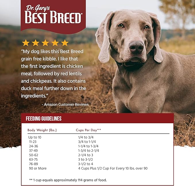 Dr. Gary's Best Breed Grain Free Ocean Recipe Slow-Cooked in USA, Natural Dry Dog Food for All Breeds and Sizes, 26lbs.