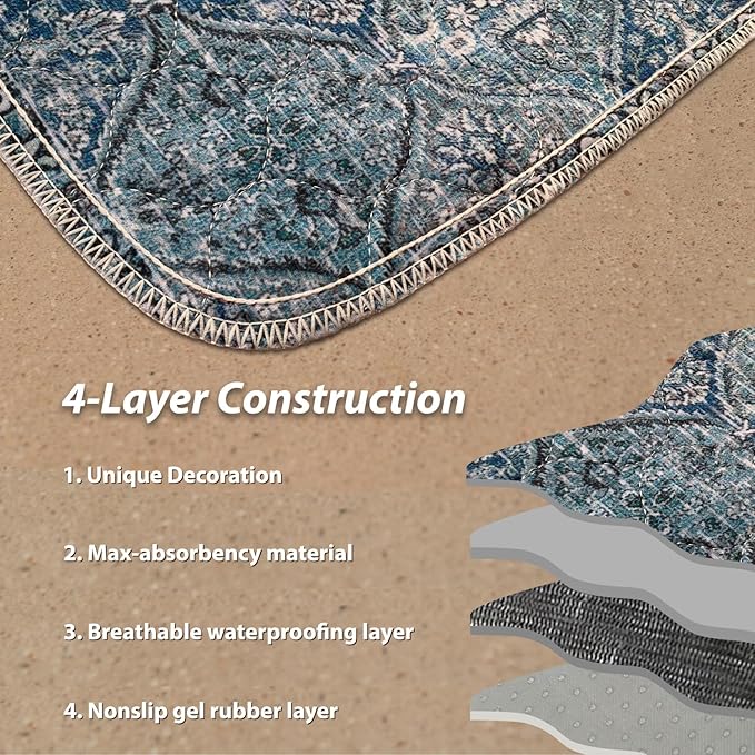 nunubaby Washable Pee Pads for Dogs, Stylish, Non-Slip and Leak-Proof Pee Pads. Reusable Potty Pads for Dogs for Crates and Floors.(Blue/Multi, 31" x36" )