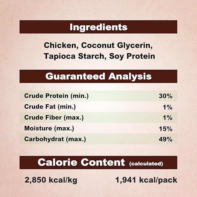 Afreschi Chicken Dog Treats, All Natural, Healthy & Easily Digestible, Grain-Free Puppy Chews, Low-Fat, Human Grade Training & Rewards Dog Snacks, Chicken Sticks, 24 oz Pack