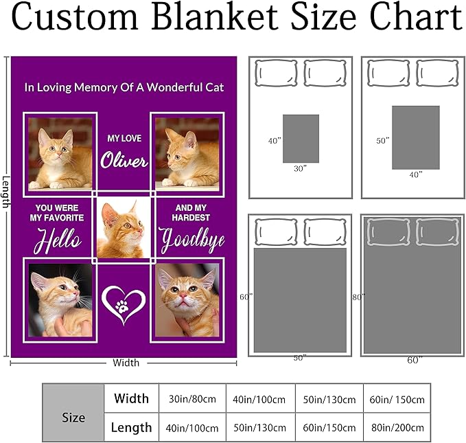 Custom Blanket with Picture, Personalized Pet Memorial Blanket in Memory of Cats, Loss of Pet Sympathy Gift