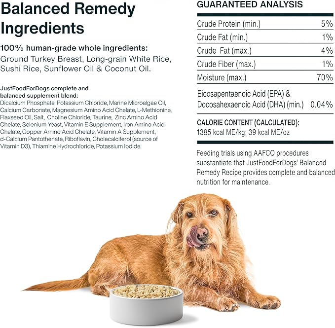 JustFoodForDogs Frozen Fresh Dog Food for Sensitive Stomachs, Complete Meal or Dog Food Topper, Balanced Remedy Human Grade Dog Food, 18 oz (Pack of 21)