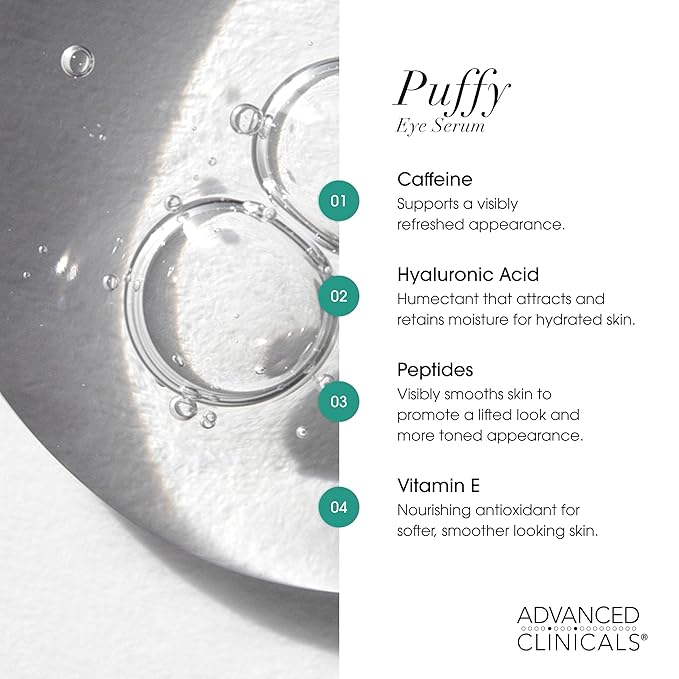 Advanced Clinicals Puffy Eye Under Eye Serum | Visible Anti Aging Brightening Vitamin C + Caffeine Serum Helps Improve Look Of Puffiness, Fine Lines, Dark Circles, & Uneven Skin Tone, 2-Pack