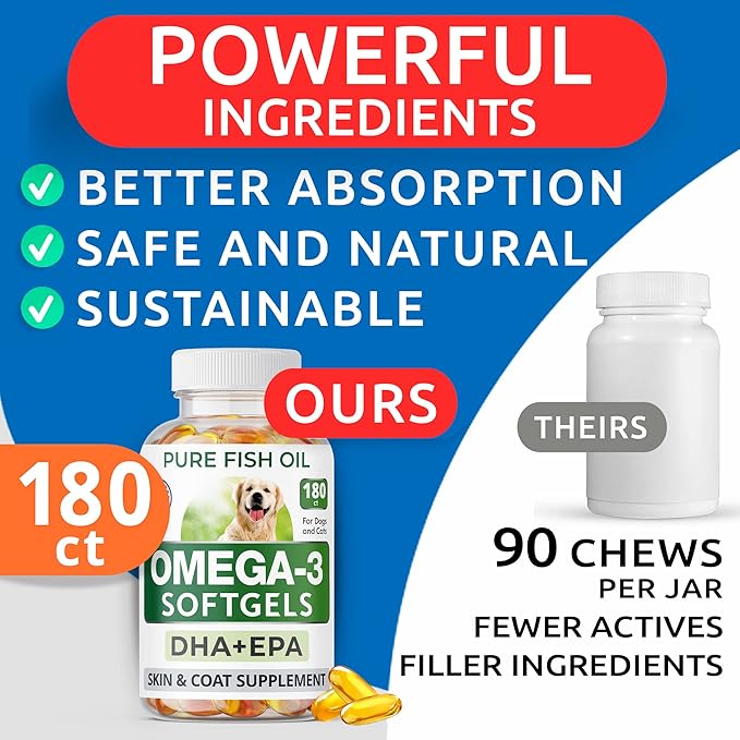 Allergy Relief + Omega 3 Bundle - Anti-Itch Skin&Coat Supplement + Skin Allergy - Omega 3 Fish Oil + EPA& DHA Fatty Acids - Itching&Paw Licking + Joint Health - 180 Chews + 180 Softgels - Made in USA