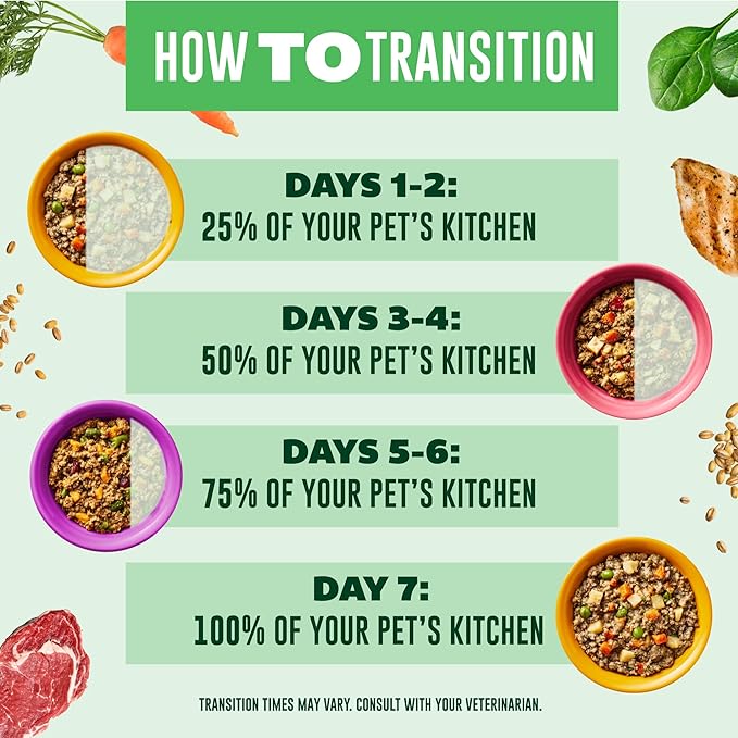 Your PET'S Kitchen Wet Dog Food, Chicken Pot Pie Recipe - 13.2 oz Cans (Pack of 6), Made in The USA with Real Chicken