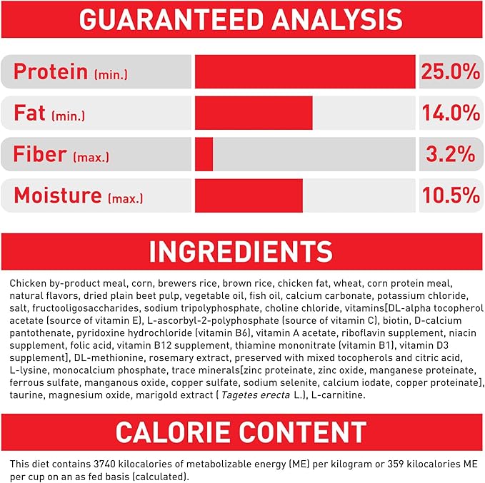 Royal Canin Size Health Nutrition Small Adult Dry Dog Food, 4 lb Bag