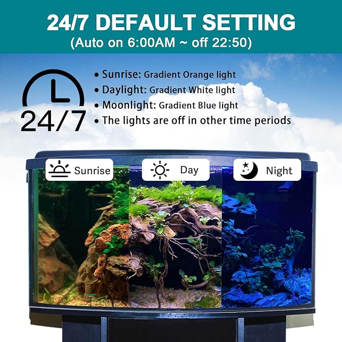 hygger 24/7 Mode Submersible Aquarium LED Light, Full Spectrum Hidden Fish Tank Light with 3 Rows Beads 7 Colors Auto On Off Sunrise-Daylight-Moonlight, Adjustable Timer Brightness 8W