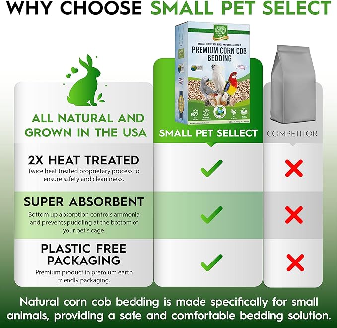 100% Natural Corn Cob Bedding for Pets - Small Pet Select Small Animal & Bird Cage Litter Safe for Hamsters, Guinea Pigs & More -12lb
