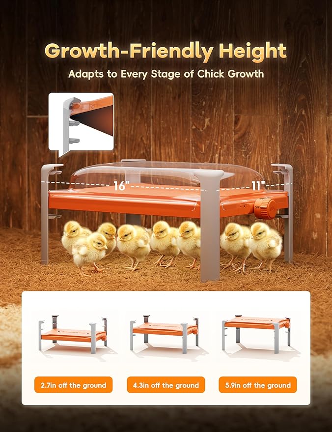 Smart Chicken Coop Heater, 200 Watts Chick Heater Built-in Adaptive Temperature Sensor, Chicken Coop Heater for Winter, Coop Heater Adaptable to Timer and Temp Controllers,UL-Compliant