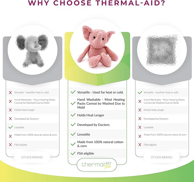 Thermal-Aid® (Tiny The Elephant) – Washable Heating Pad & Ice Pack – Plush Hot/Cold Pack with Natural Corn Filling – Reusable Comfort