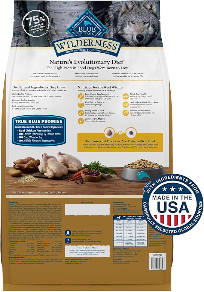 Blue Buffalo Wilderness Adult Weight Control Dry Dog Food with Real Chicken Plus Wholesome Grains, High-Protein Recipe, Made in The USA with Natural Ingredients, Chicken 24-lb. Bag