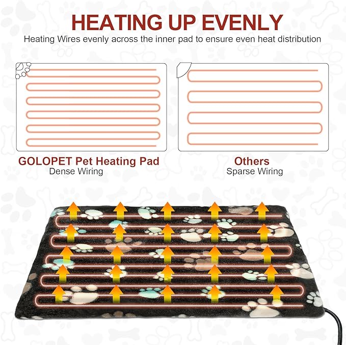 Cat Heating Pad Round 16in,Waterproof Outer Skin and Smart Thermostat Switch, Adjustable Heated Cat Bed, Adding Wire Rope Wires Small Dog Warming Pad