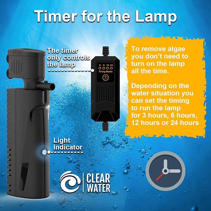 AquaMiracle Aquarium Filter with U - V Light & Pre-Filter Sponge, Fish Tank Filter with Timer for Green Water, Green Clean Machine Turtle Filter with Aeration for Aquarium and Pond 20-70 Gallon