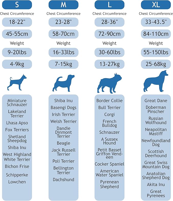 DOCO No-Pull Dog Harness for Medium Sized Dog, Halter Reflective Easy-Control Harness for Training, Walking, and Preventing Pulling, Breathable Design - Turquoise