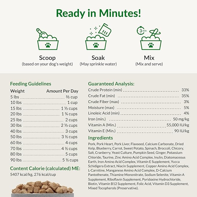 ULTIMATE PET NUTRITION Nutra Complete, 100% Freeze Dried Veterinarian Formulated Raw Dog Food with Antioxidants Prebiotics and Amino Acids, (1 Pound (Pack of 4), Pork)