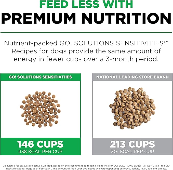 Go! Solutions Sensitivities Limited Ingredient Insect Grain-Free Dry Dog Food, Chicken-Free Kibble Made by Experts for Sensitive Stomachs & Food Allergies, for Puppies, Adults, & Seniors, 3.5 lb Bag