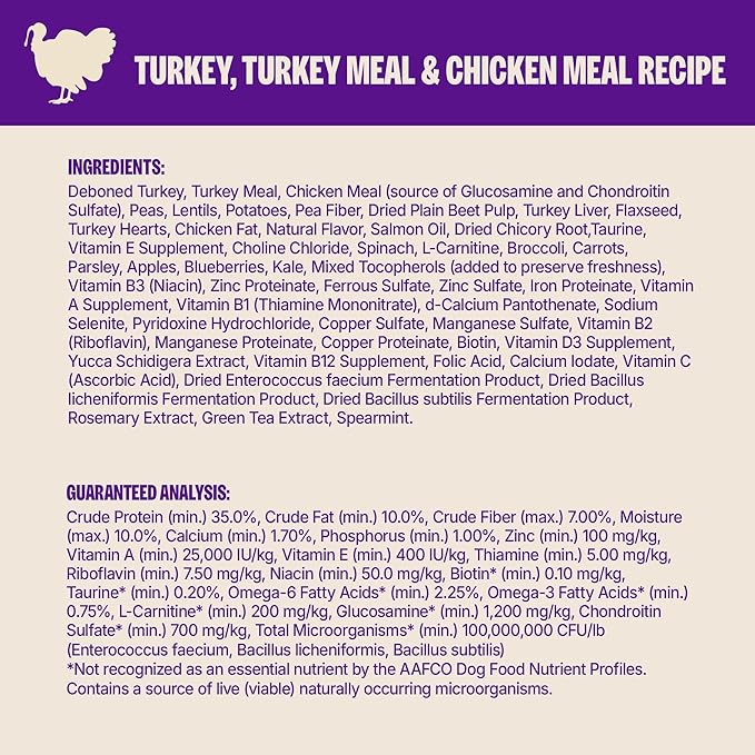 Wellness CORE+ Dry Dog Food with Freeze Dried Pieces, Grain Free, High Protein, Natural, Healthy Weight Turkey & Chicken Recipe, (18-Pound Bag)