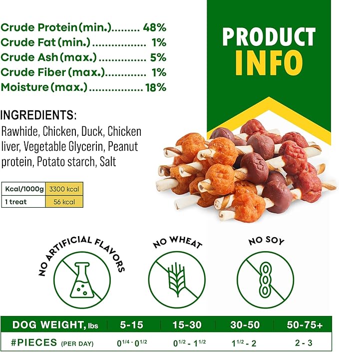 Dog Treats Rawhide Kabobs with Duck & Chicken Human Grade Meat 10.6 Oz - All Natural & Dried Snacks - Grain Free Long Lasting Chews for Large & Small Dogs - Best Sticks for Training