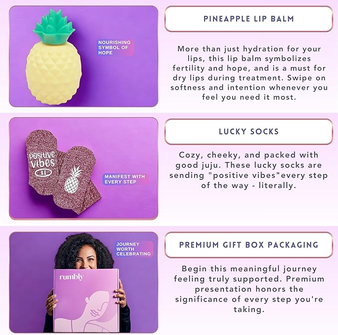 Surrogacy Care Package - Transfer Day Gift for Surrogate Mother & Intended Parents with Pineapple Lip Balm, Bracelet, Mug, Lucky Socks & Tea - Gestational Carrier Gift - 5 Items