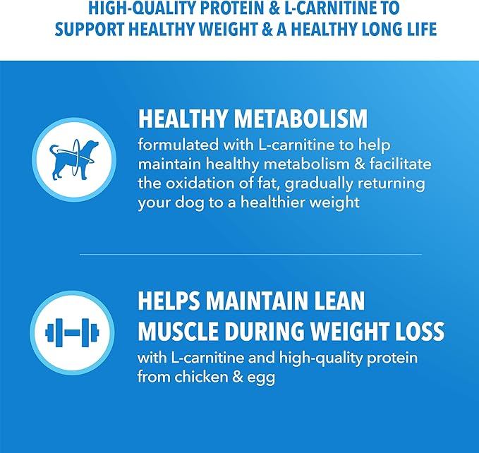 IAMS Proactive Health Healthy Weight Control Adult Dry Dog Food with Real Chicken, 7 lb. Bag
