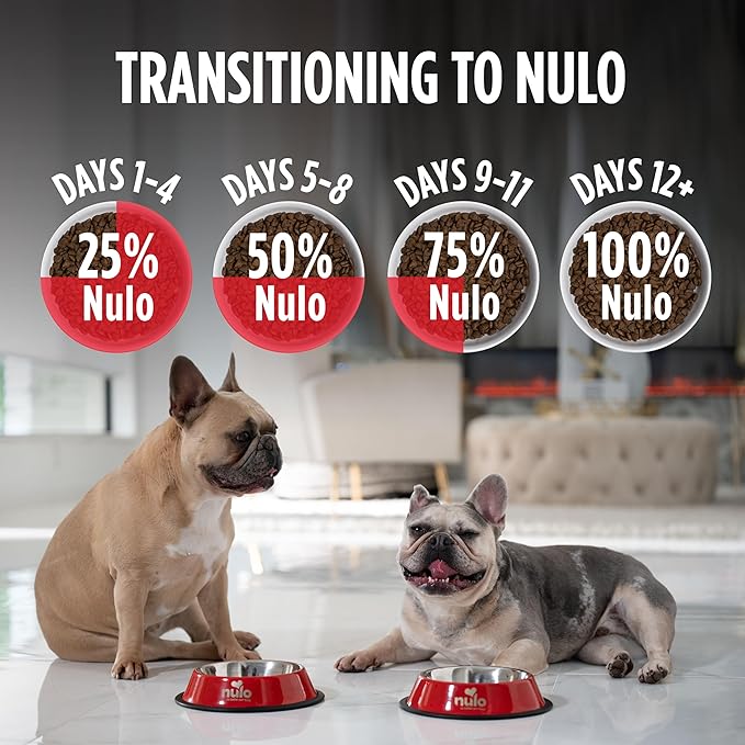 Nulo Freestyle All Breed Dog Food, Premium Allergy Friendly Adult & Puppy Grain-Free Dry Kibble Dog Food, Single Animal Protein with BC30 Probiotic for Healthy Digestive Support 24 Pound (Pack of 1)