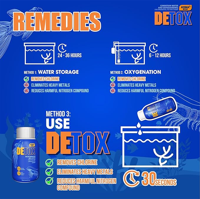 KOIKA Aquarium Water Conditioner for Fish Tank – Tap Water Dechlorinator & Clarifier, Anti-Shock for Fish & Ornamental Shrimp (180ml / 6.08 fl oz)