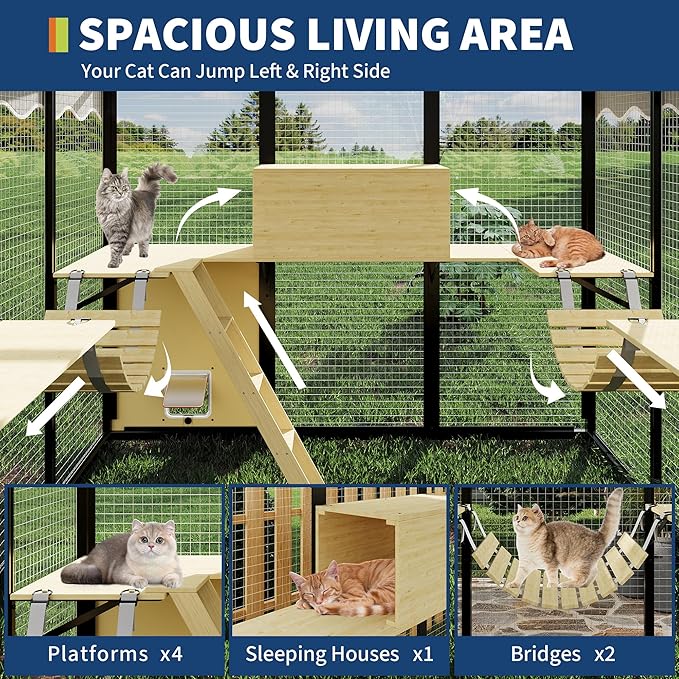 Aluminum Extra Large Outdoor Catio Enclosure for Multiple Cats – Walk-in Cat Run with Channels, Side Door, UV-Proof Cover & Platform