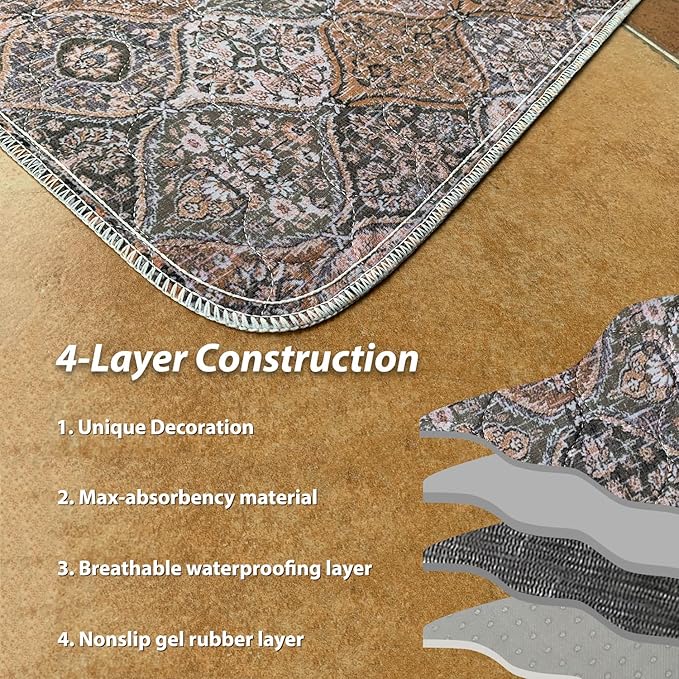 nunubaby Washable Pee Pads for Dogs, Stylish, Non-Slip and Leak-Proof Pee Pads. Reusable Potty Pads for Dogs for Crates and Floors.(Brown/Multi, 36" x72" )