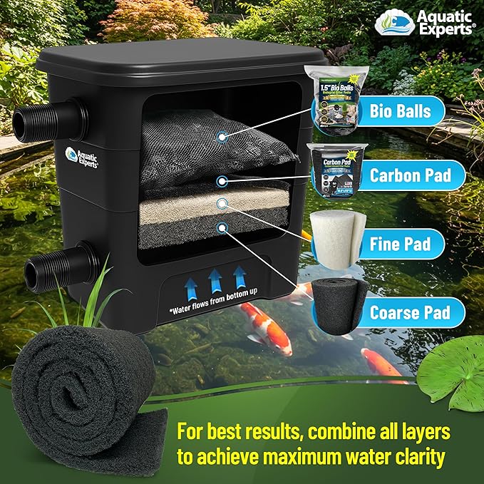 Aquatic Experts Classic Koi Pond Filter Pad COARSE – Bulk Roll Pond Filter Media, Rigid Ultra-Durable Latex Coated Fish Pond Filter Material US (18" x 72", Coarse (Black))