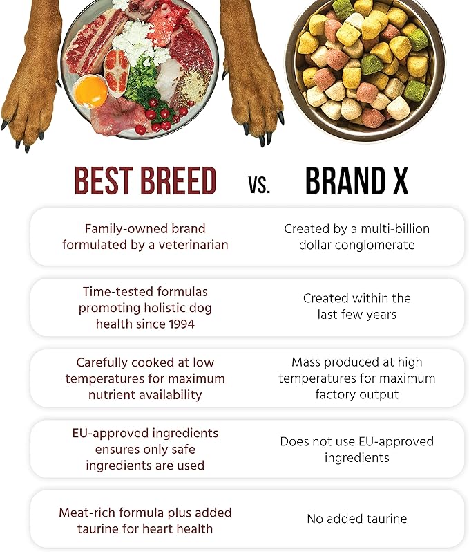 Dr. Gary's Best Breed Grain Free Ocean Recipe Slow-Cooked in USA, Natural Dry Dog Food for All Breeds and Sizes, 26lbs.