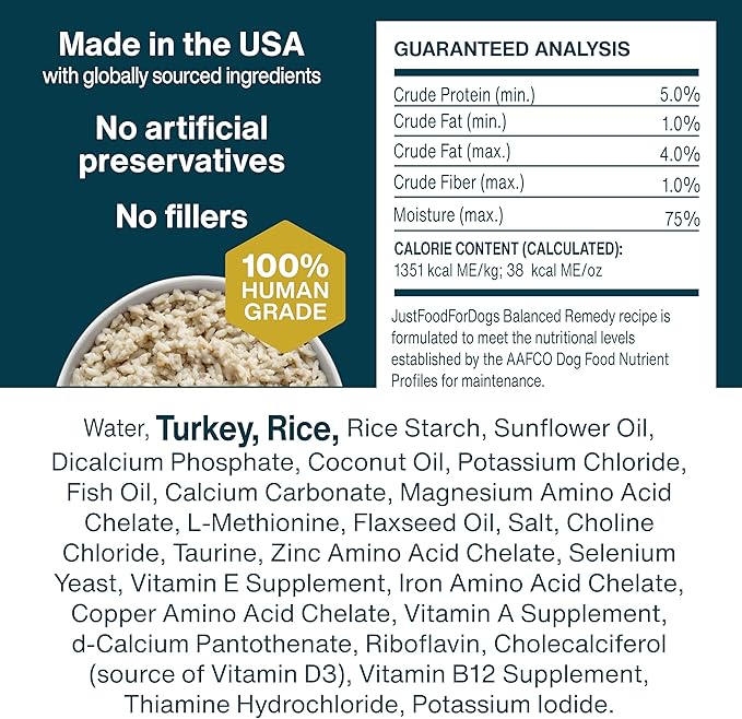 JustFoodForDogs Pantry Fresh Wet Dog Food, Complete Meal or Dog Food Topper, for Sensitive Stomachs, Balanced Remedy Human Grade Dog Food Recipe - 12.5 oz (Pack of 12)