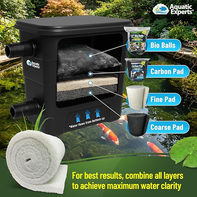 Classic Koi Pond Filter Pad FINE - White Bulk Roll Pond Filter Media, Ultra-Durable Pond Filters for Outdoor Ponds, Reusable Fish Pond Filter Material, USA (3/4" - 1" x 12" x 12 feet)