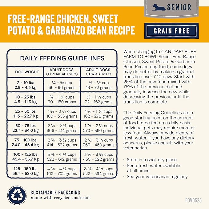 Canidae Pure Farm to Bowl Free-Range Chicken, Sweet Potato & Garbanzo Bean Grain-Free Senior Dog Food, Adult 12lb