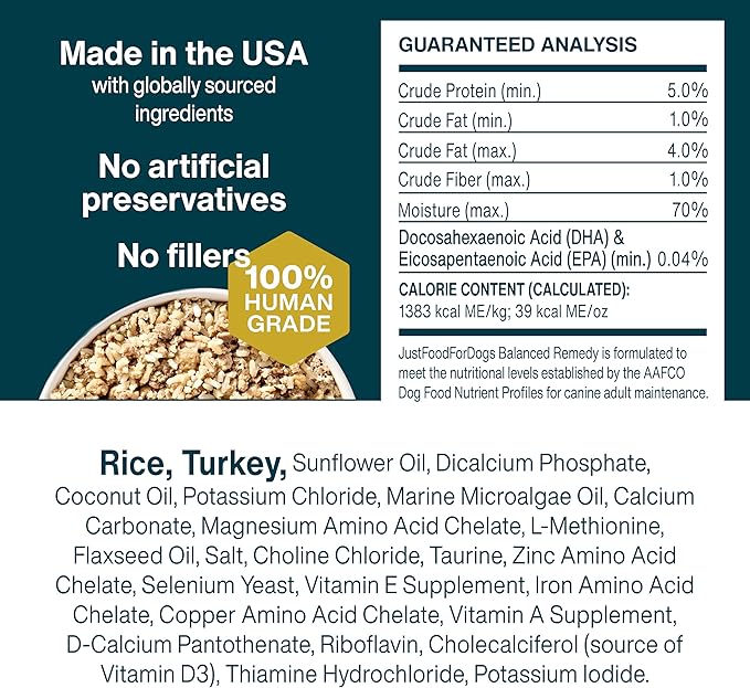 JustFoodForDogs Frozen Fresh Dog Food for Sensitive Stomachs, Complete Meal or Dog Food Topper, Balanced Remedy Human Grade Dog Food Recipe, 72 oz (Pack of 7)