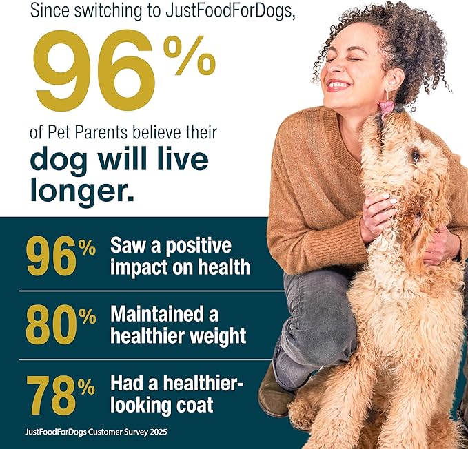 JustFoodForDogs JustFresh Wet Dog Food, Fresh Pet Meals and Toppers with No Preservatives, Resealable Package, Human Grade, Home-Cooked Turkey, 12 oz - 7 Pack