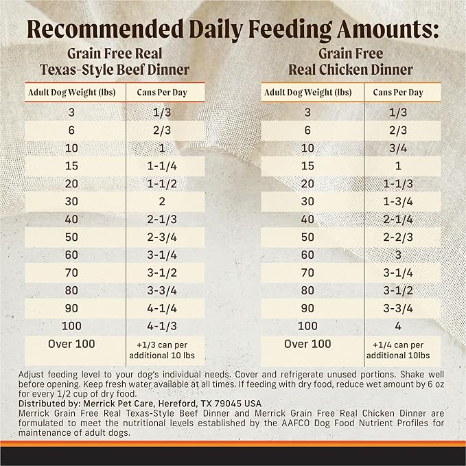 Merrick Grain Free Premium and Natural Canned Dog Food, Soft and Healthy, Real Beef and Chicken Variety Pack - (Pack of 1) 9.5 lb. Cans