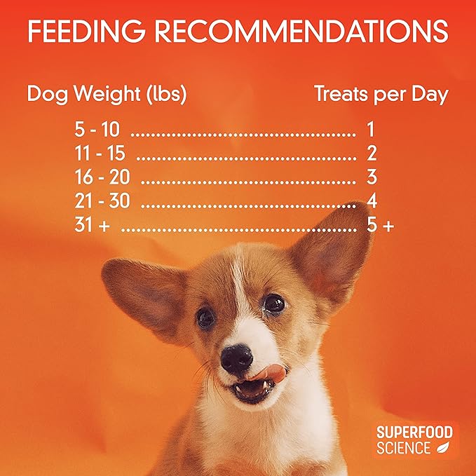 Organic Chicken Dog Treats, Low-Calorie Training Treats, Grain-Free, Semi-Soft Natural Jerky with Sweet Potato, Turmeric & Flaxseed, Healthy Dog Snacks for Puppies & Small, Medium & Large Dogs, 5 oz