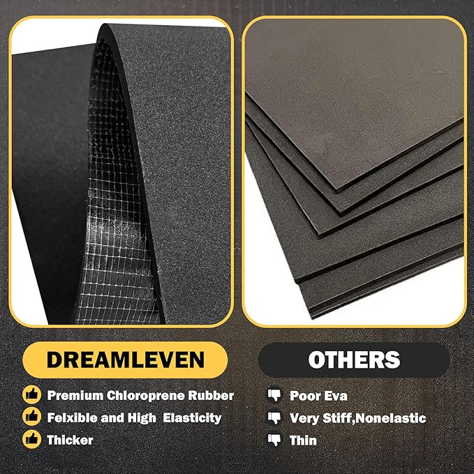 Aquarium Leveling Mat for Fish Tanks, Neoprene Fish Tank Mat 23.6X 15.7inch,Non-Slip Shockproof Fish Tank Pad to Reduce Tank Noise,Prevents Scratches on Desks/Floor,Cut-to-Fit for Small/Medium Tanks