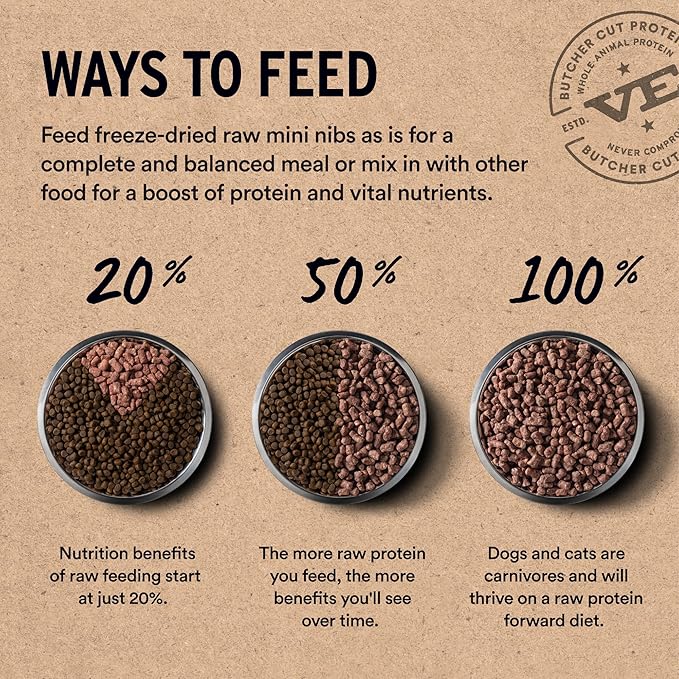 Vital Essentials Freeze-Dried Raw Dog Food, Duck Crunchy Mini Nibs | Complete Meal or Mixer | High Protein Dog Food | 25 oz